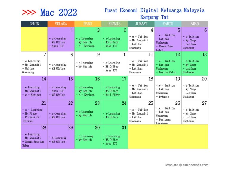 MASTER-PLAN-2022 PEDi-KG-TAT-3