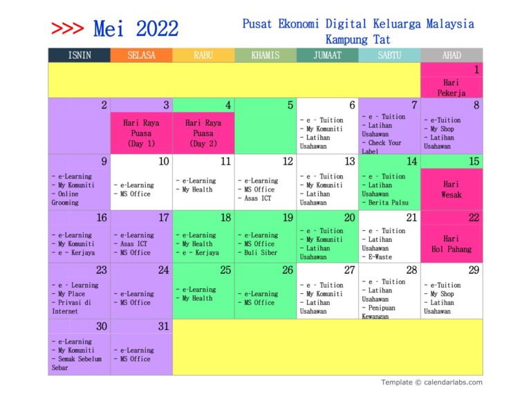 MASTER-PLAN-2022 PEDi-KG-TAT-5