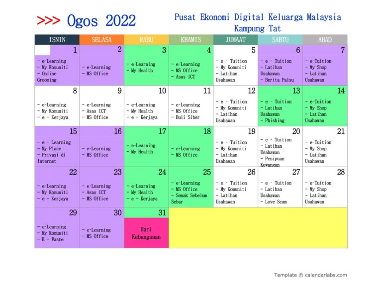 MASTER-PLAN-2022 PEDi-KG-TAT-8