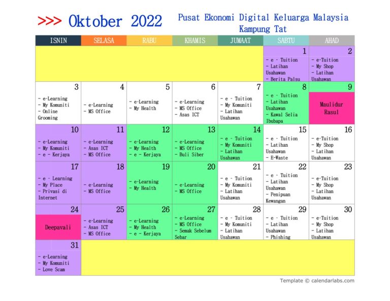 MASTER-PLAN-2022 PEDi-KG-TAT-10